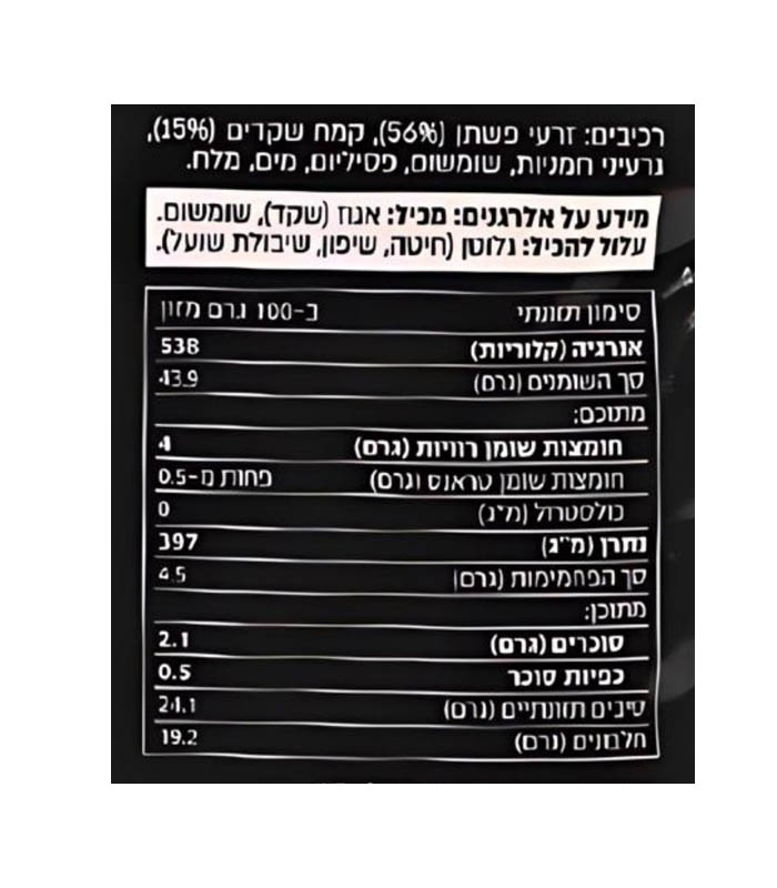פירורי “לחם” קיטו