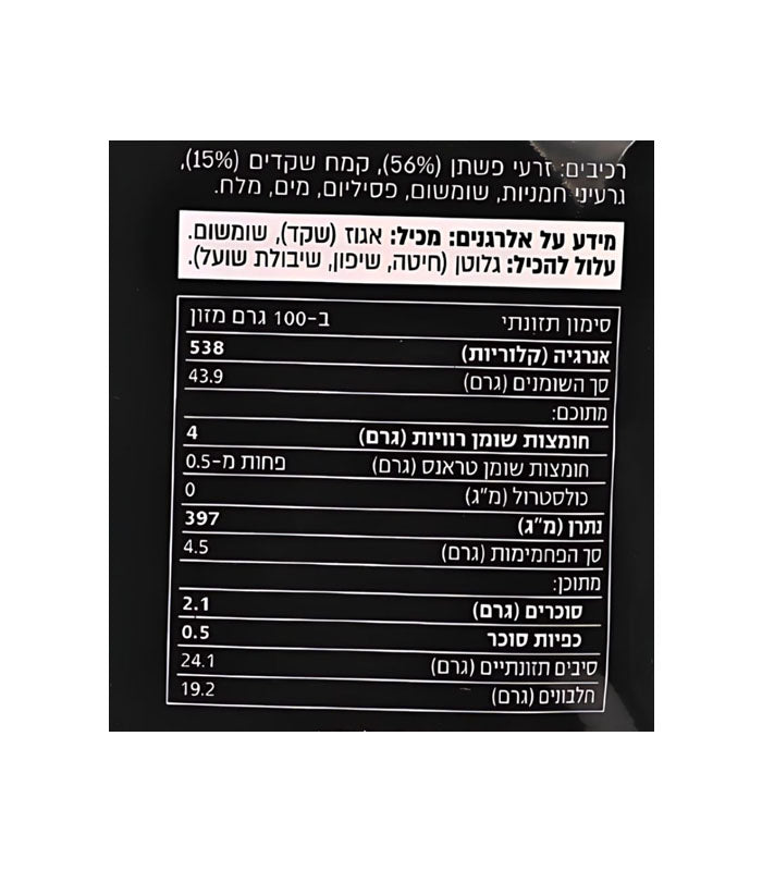 בייגלה קיטו