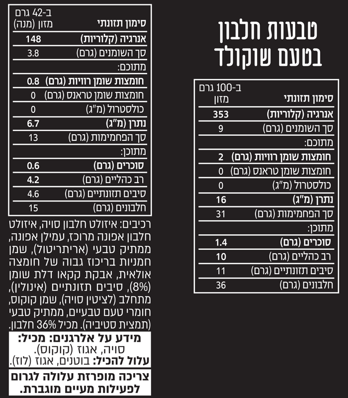 טבעות בוקר חלבון – שוקולד