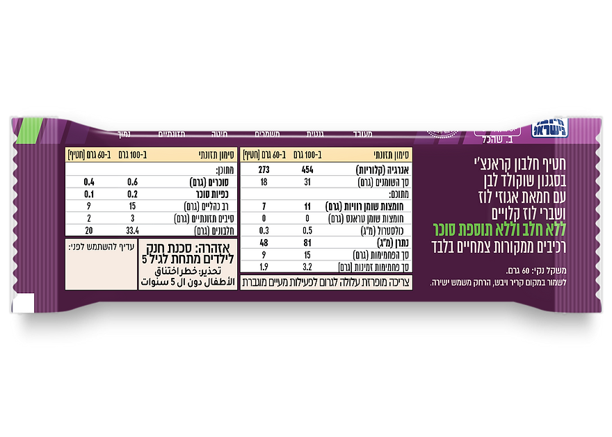 חטיף חלבון עם חמאת לוז ושברי אגוזי לוז JOMO PRO