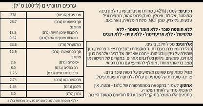 גלידה קיטו תות MONK