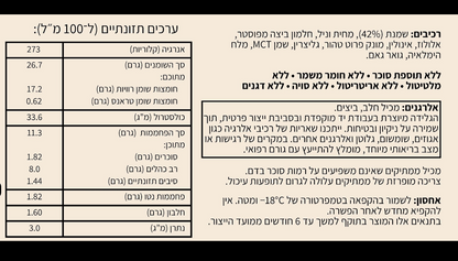 גלידה קיטו וניל MONK