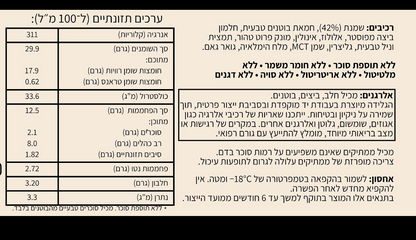 גלידה קיטו חמאת בוטנים MONK