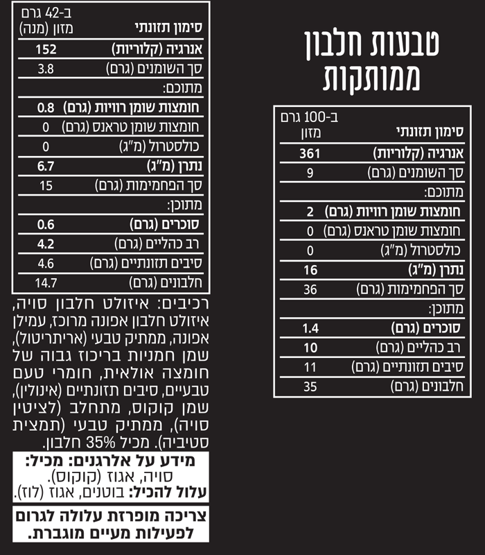 טבעות בוקר חלבון – מצופות מתוק