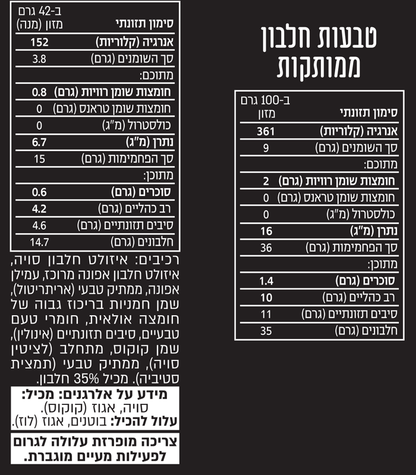 טבעות בוקר חלבון – מצופות מתוק