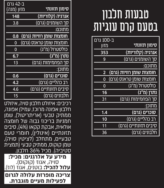 טבעות בוקר חלבון – קרם עוגיות