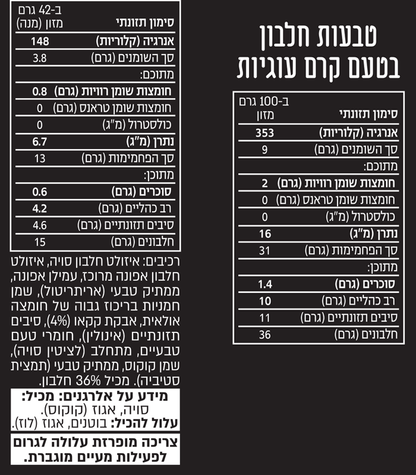 טבעות בוקר חלבון – קרם עוגיות
